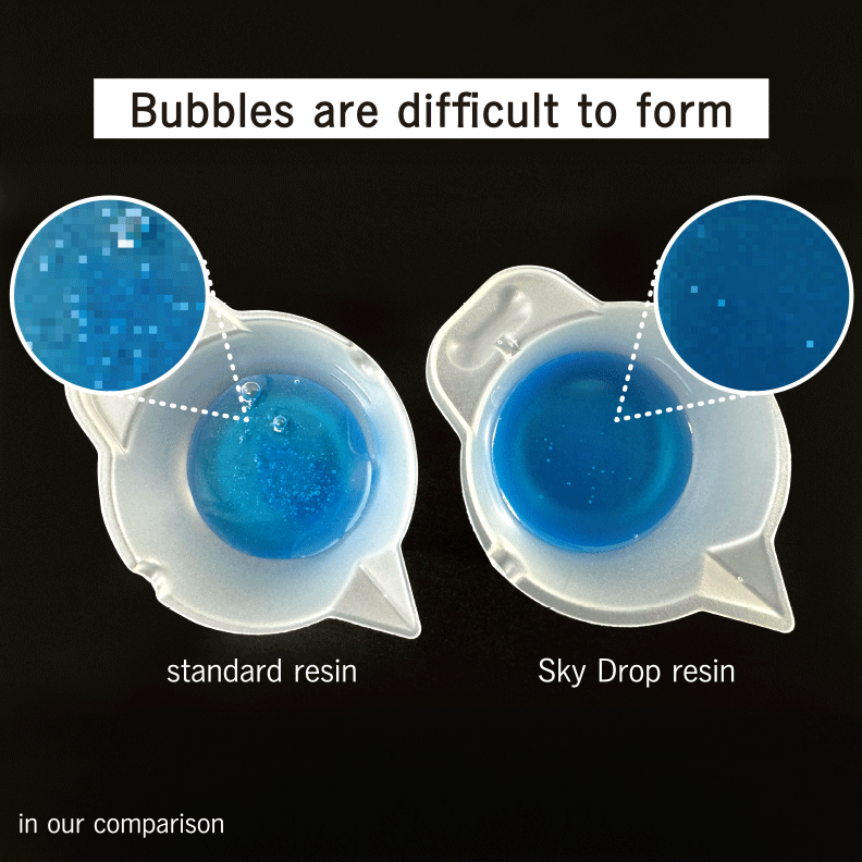 Bubbles are difficult to form
