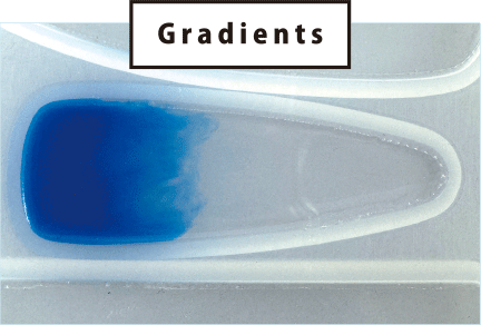 Gradients