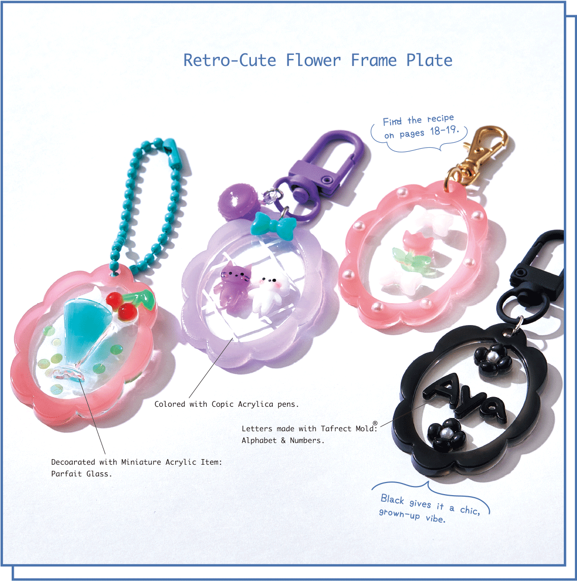 Retro-Cute Flower Frame Plate