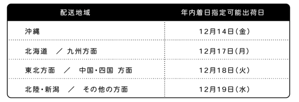 181126_冬季休暇のお知らせ-01.png