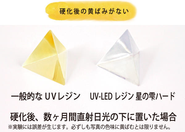 UV LEDレジン 星の雫［ハードタイプ］g   Products   製品情報