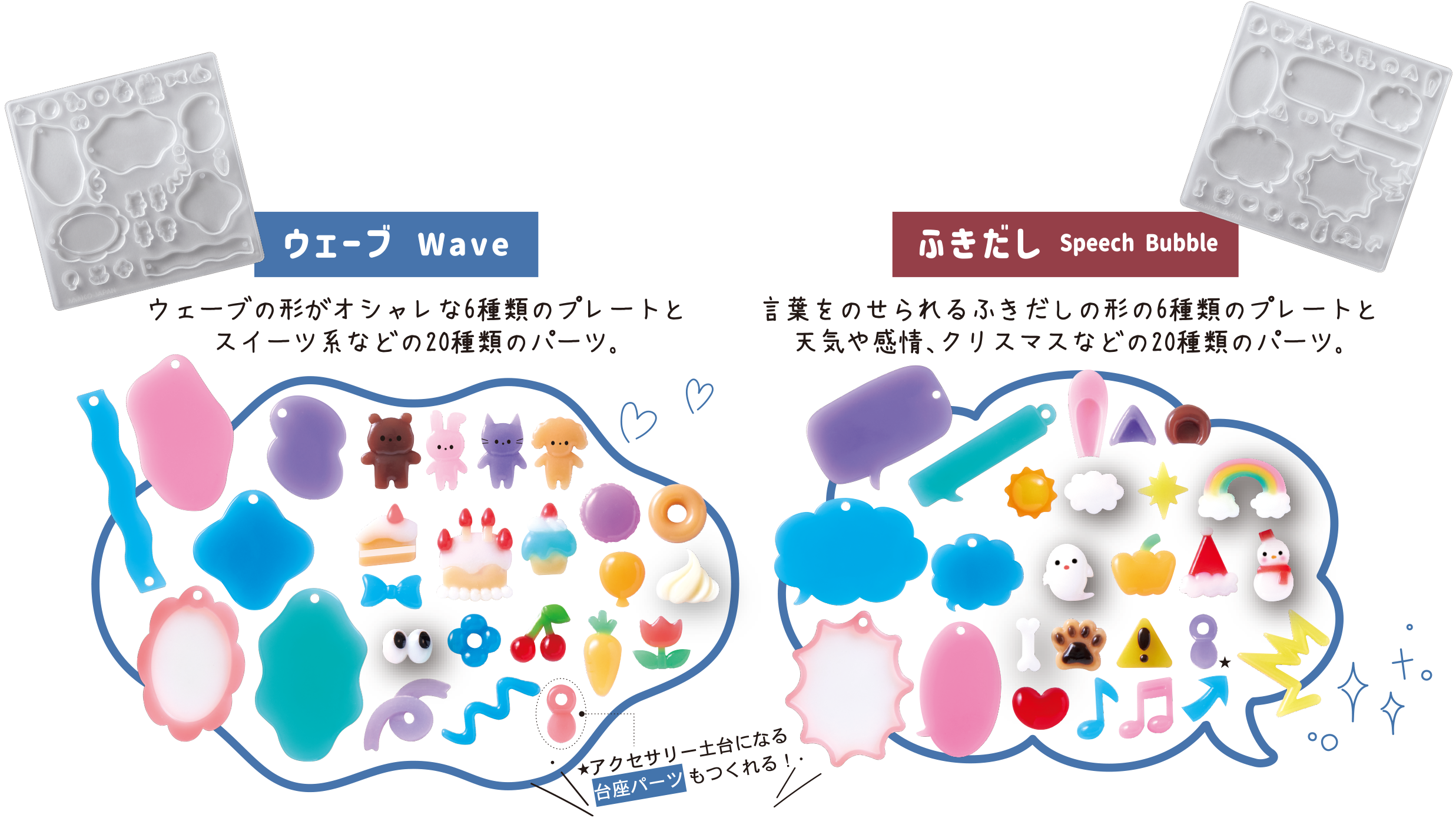 Wave の形がオシャレな6種類のプレートとスイーツ系などの20種類のパーツ。Speech Bubble 言葉をのせられるふきだしの形の6種類のプレートと天気や感情、クリスマスなどの20種類のパーツ。