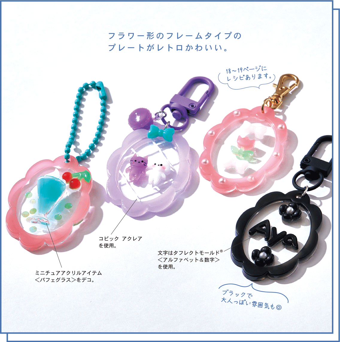 フラワー形のフレームタイプのプレートがレトロかわいい。